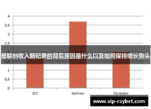 曼联创收入新纪录的背后原因是什么以及如何保持增长势头