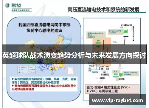 英超球队战术演变趋势分析与未来发展方向探讨