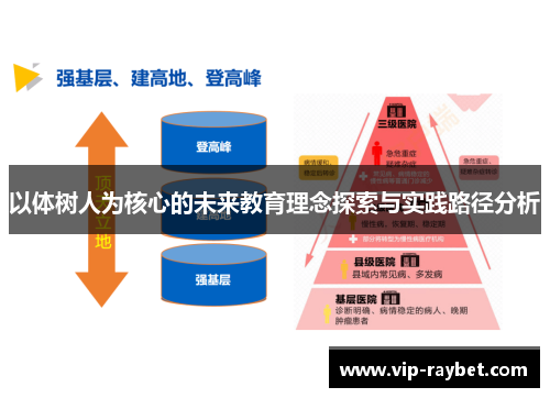 以体树人为核心的未来教育理念探索与实践路径分析