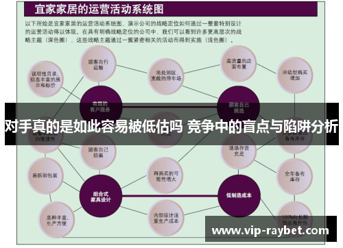 对手真的是如此容易被低估吗 竞争中的盲点与陷阱分析