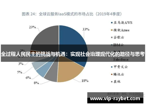 全过程人民民主的挑战与机遇：实现社会治理现代化的路径与思考