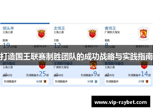 打造国王联赛制胜团队的成功战略与实践指南