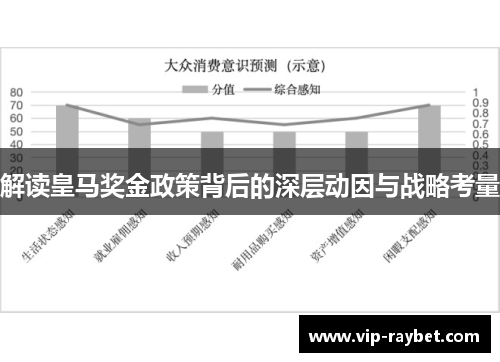 解读皇马奖金政策背后的深层动因与战略考量