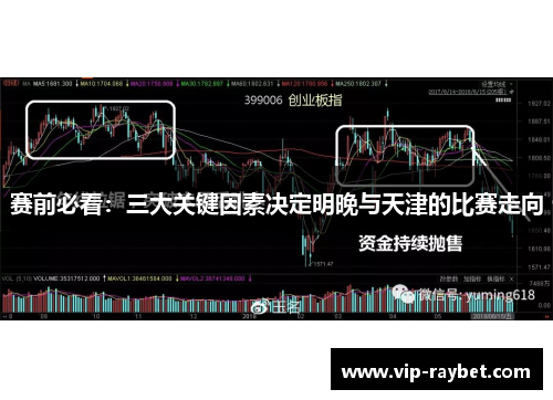 赛前必看：三大关键因素决定明晚与天津的比赛走向