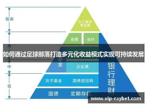 如何通过足球部落打造多元化收益模式实现可持续发展